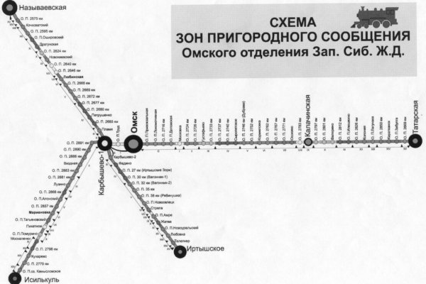 Кракен маркерлейс оф вход