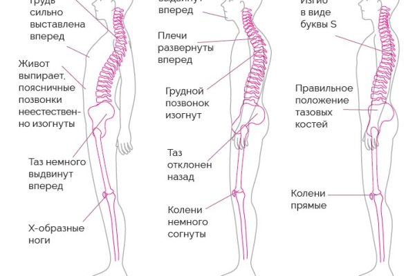 Кракен ссылка тор kr2web in