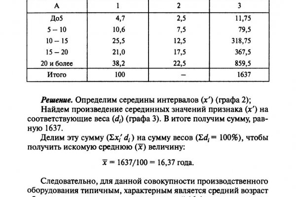Через какой браузер можно зайти на кракен